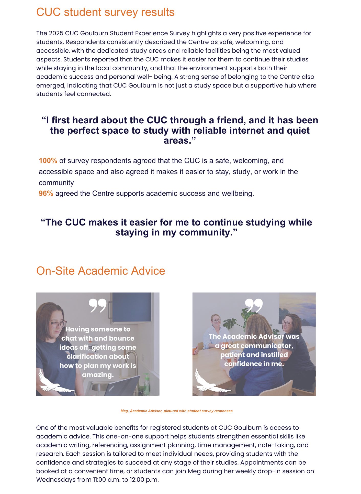 CUC Goulburn student survey results. Students report the Centre as safe, welcoming, and accessible, with reliable study areas and internet. 100% agreed the CUC makes it easier to stay, study, or work in the community, and 96% agreed it supports academic success. Quotes highlight the CUC as the perfect space to study and a way to continue studying locally. Section on on-site academic advice features Academic Advisor Meg, with student feedback praising her support, communication, and guidance. Photos show Meg working with students and providing advice during drop-in sessions.